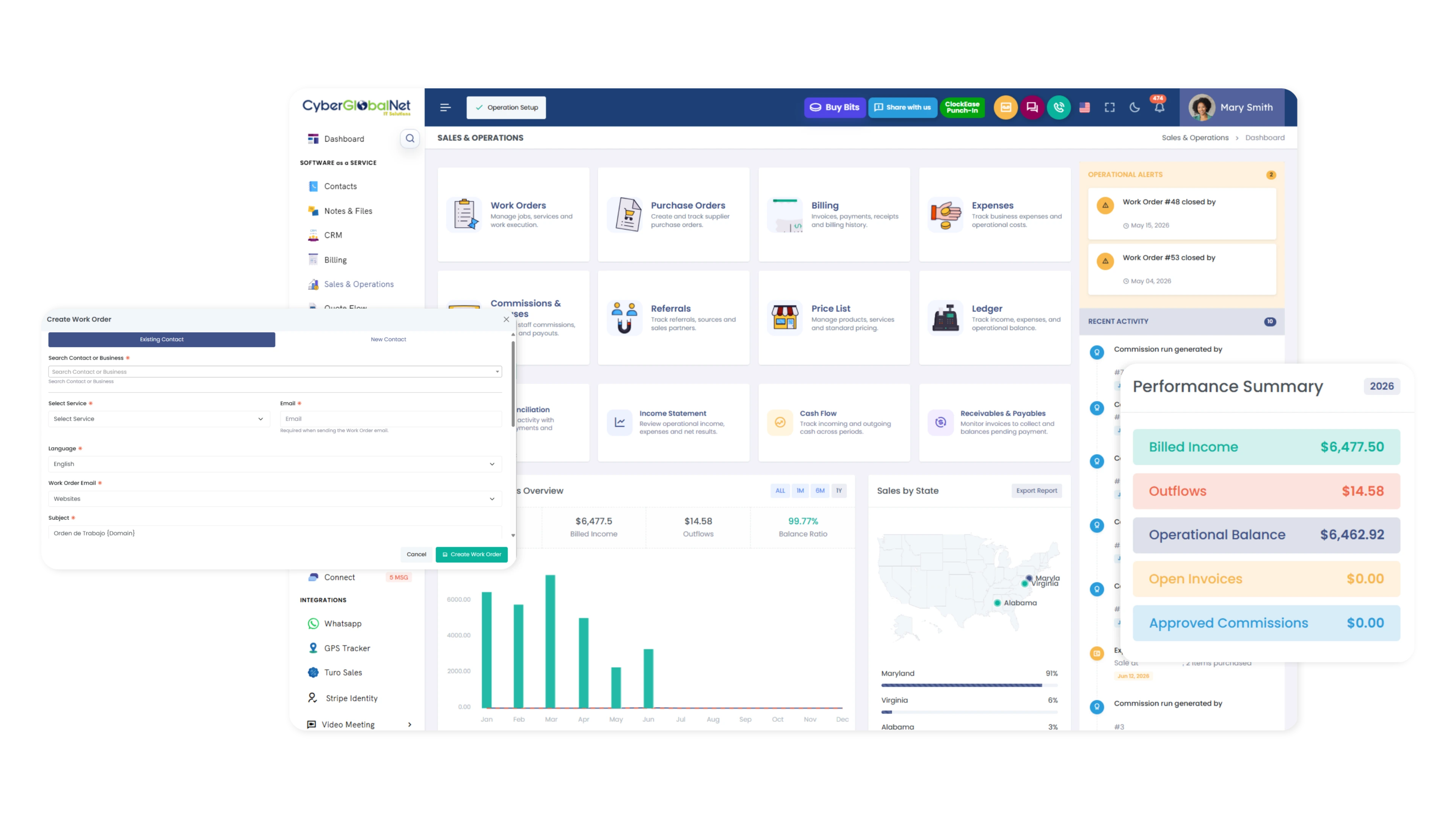 1 Sales and Operations