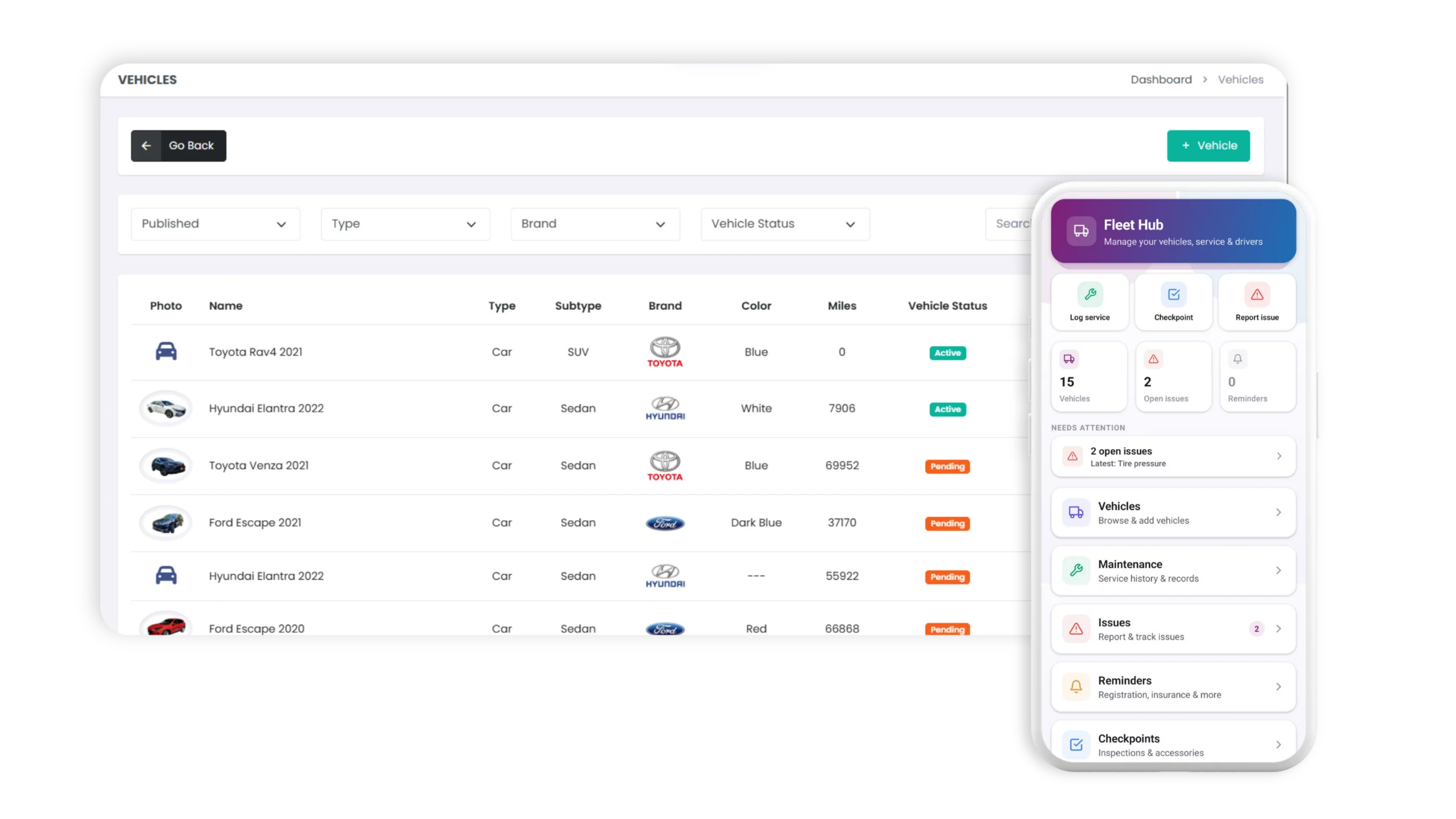 2 Fleet Hub INGLES